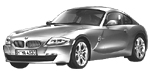 BMW E86 B0583 Fault Code